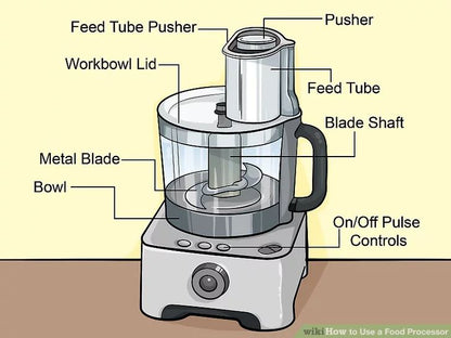 7 in 1 Multifunction Compact Food Processor 1500ml Mixing Tank 400W
